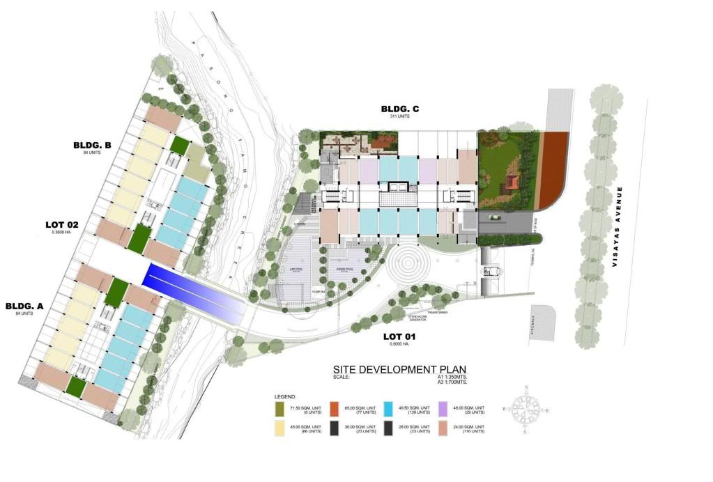 site development plan